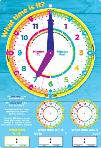 Clock Face Smart Wheel Chart