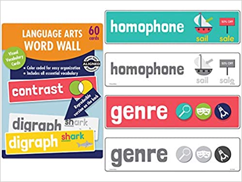 Language Arts Word Wall Learning Cards - Kindy, Year 1 and Year 2