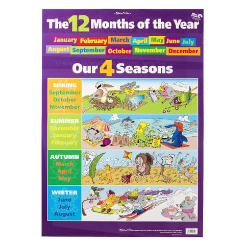 Months of the year and Seasons Wall Chart