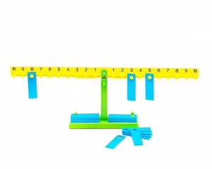 Math balance