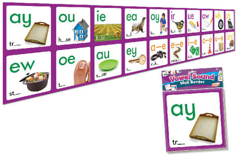 Vowel Sound Wall Border