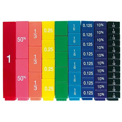 tower cubes equivalency set