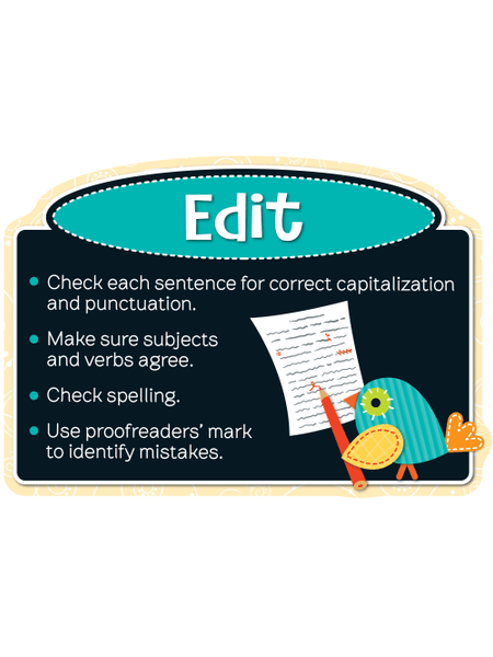 Boho Birds Writing Process Bulletin Board Set Grade 3-8