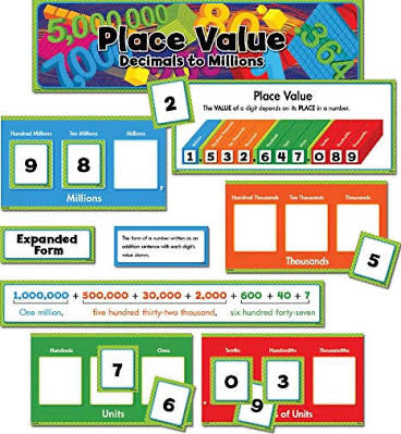 Place value mini bulletin board