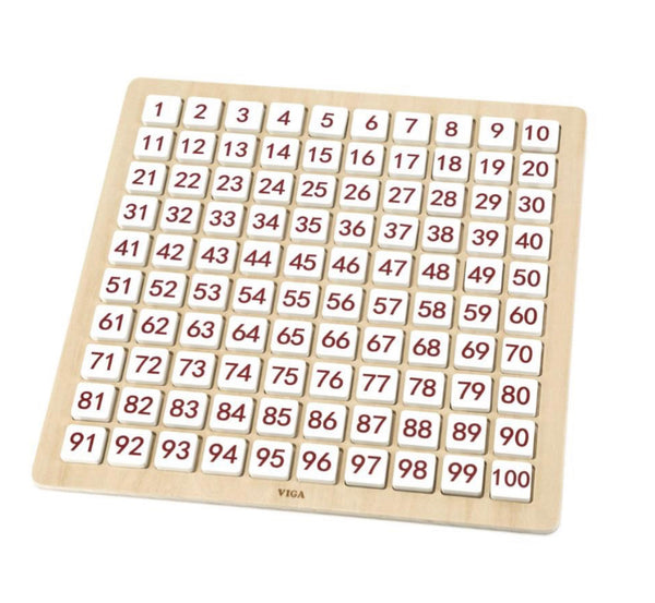 Learning Grid Alphabet and Numbers