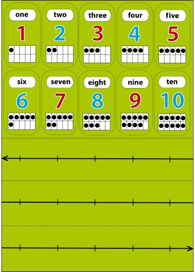 Magnetic Number Concepts
