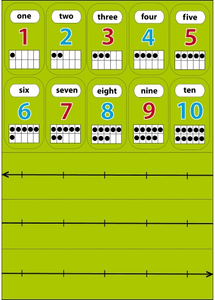 Magnetic Number Concepts