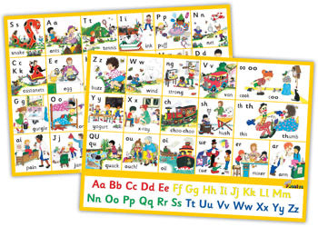Jolly Phonics letter sound wall.charts