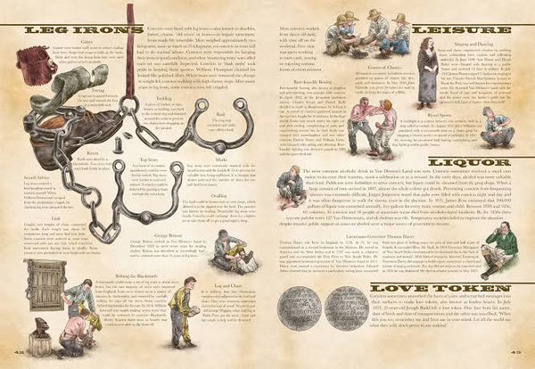 A–Z of Convicts in Van Diemen's Land i