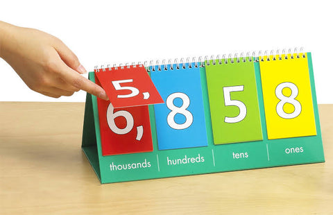 Place value flip chart demo