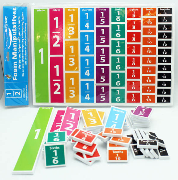 Comparative Fractions foam