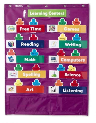 Classroom Centres Pocket Chart