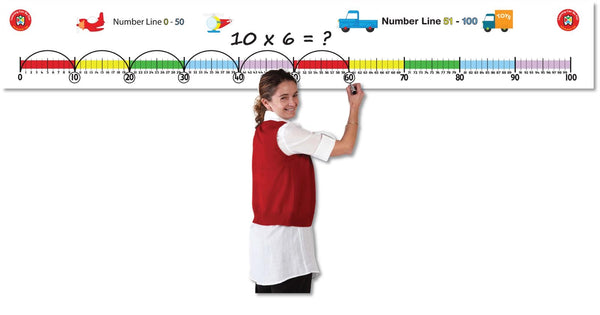 Wall Number Line 0-100 & Whiteboard Pen